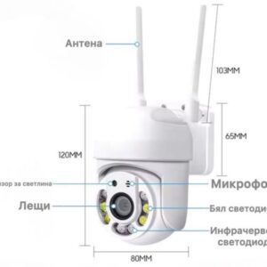 IP камера за видеонаблюдение